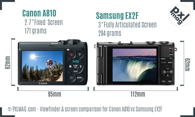 Canon A810 vs Samsung EX2F Screen and Viewfinder comparison