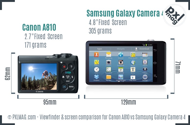 Canon A810 vs Samsung Galaxy Camera 4G Screen and Viewfinder comparison