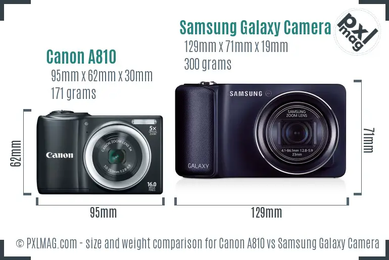 Canon A810 vs Samsung Galaxy Camera size comparison