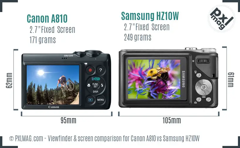 Canon A810 vs Samsung HZ10W Screen and Viewfinder comparison
