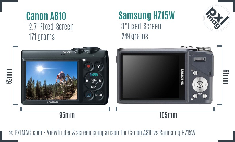 Canon A810 vs Samsung HZ15W Screen and Viewfinder comparison