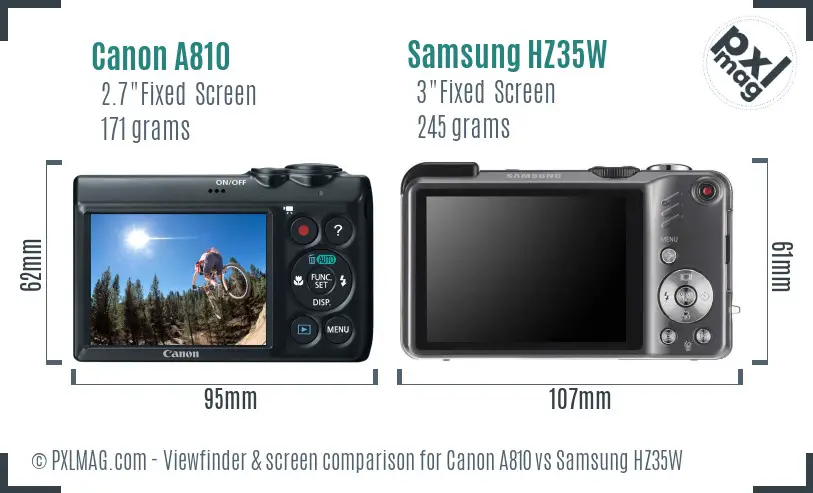 LCD screen and interface comparison