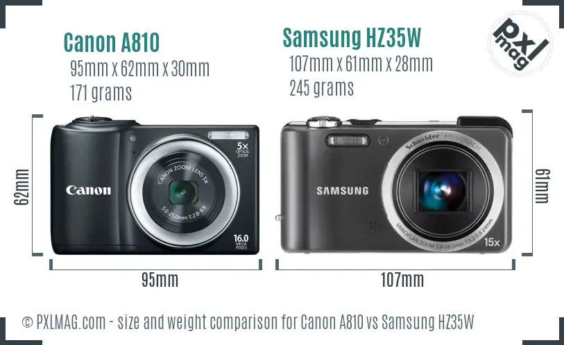 Physical size and ergonomics comparison