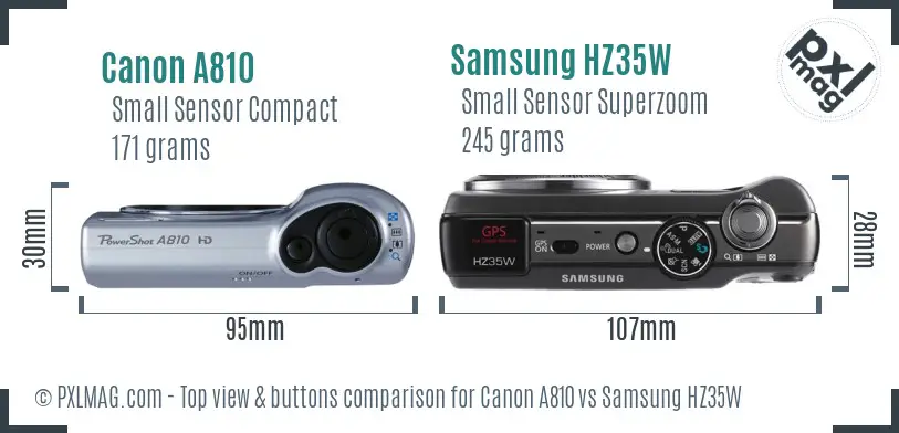 Top view design and control layout comparison