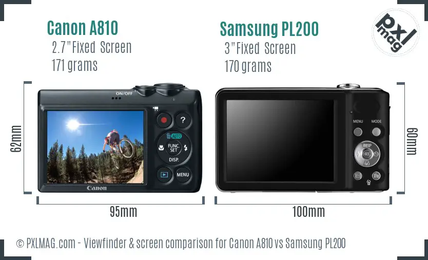 Canon A810 vs Samsung PL200 Screen and Viewfinder comparison