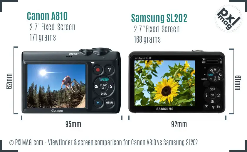 Canon A810 vs Samsung SL202 Screen and Viewfinder comparison