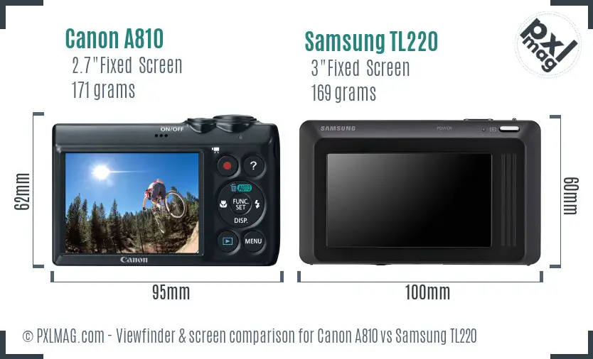 Canon A810 vs Samsung TL220 Screen and Viewfinder comparison