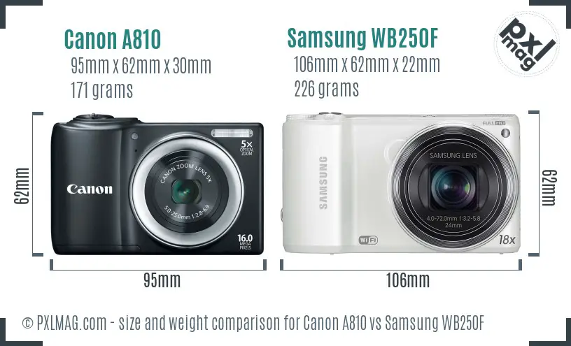 Canon A810 vs Samsung WB250F size comparison