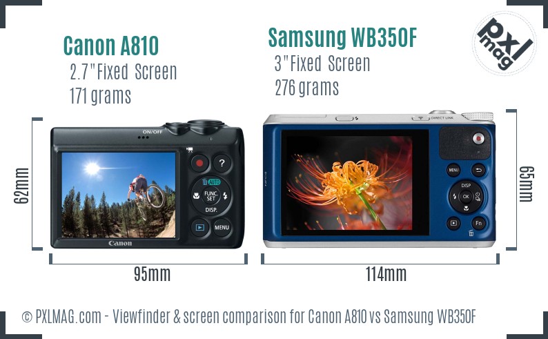 Canon A810 vs Samsung WB350F Screen and Viewfinder comparison
