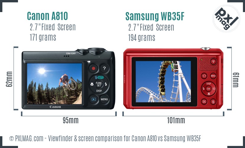 Canon A810 vs Samsung WB35F Screen and Viewfinder comparison