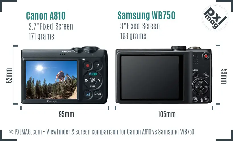 Canon A810 vs Samsung WB750 Screen and Viewfinder comparison