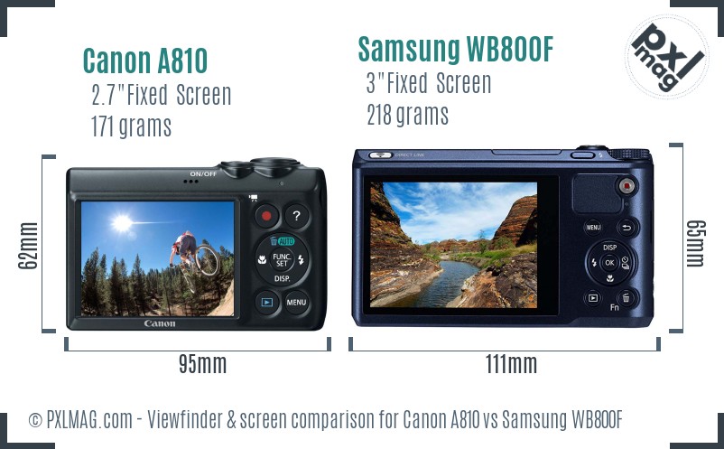 Canon A810 vs Samsung WB800F Screen and Viewfinder comparison