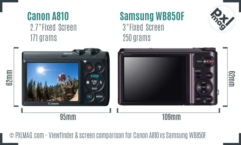 Canon A810 vs Samsung WB850F Screen and Viewfinder comparison