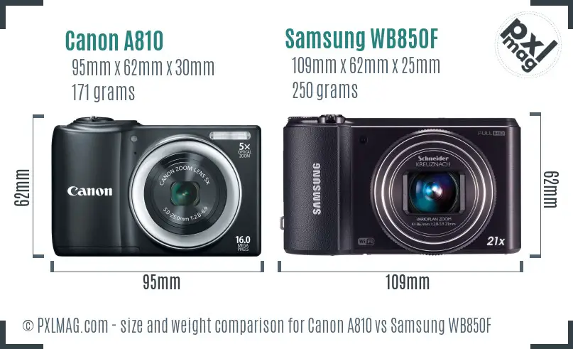 Canon A810 vs Samsung WB850F size comparison