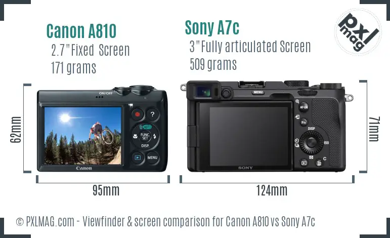 Canon A810 vs Sony A7c Screen and Viewfinder comparison