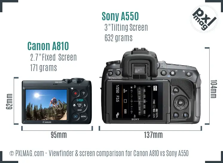 Canon A810 vs Sony A550 Screen and Viewfinder comparison