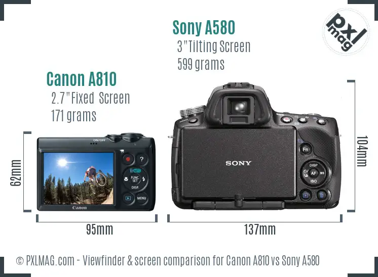 Canon A810 vs Sony A580 Screen and Viewfinder comparison