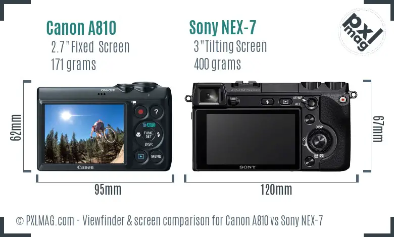 Canon A810 vs Sony NEX-7 Screen and Viewfinder comparison