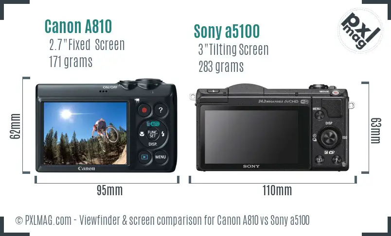 Canon A810 vs Sony a5100 Screen and Viewfinder comparison