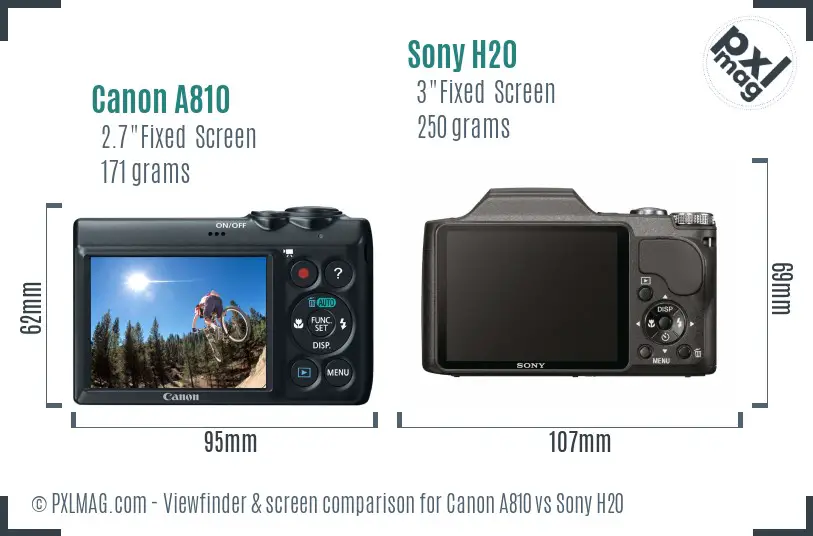 Canon A810 vs Sony H20 Screen and Viewfinder comparison