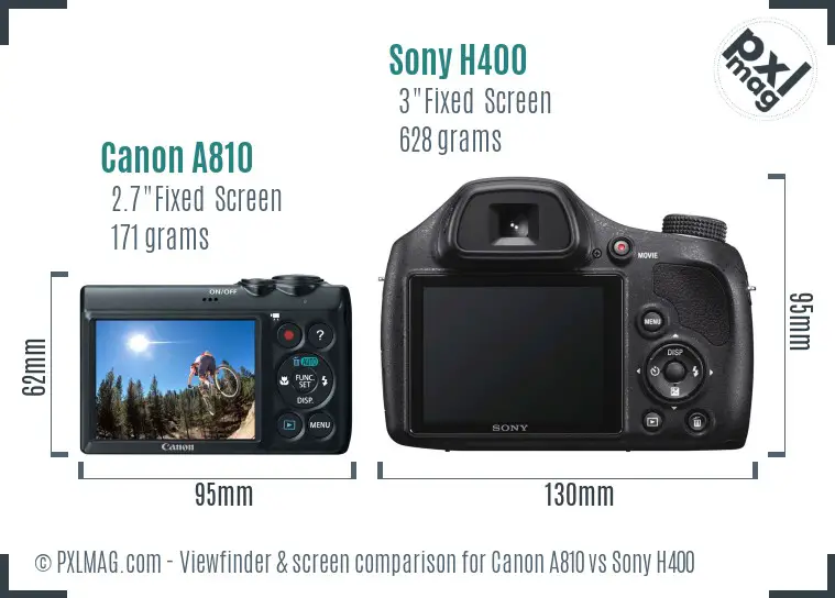 Canon A810 vs Sony H400 Screen and Viewfinder comparison