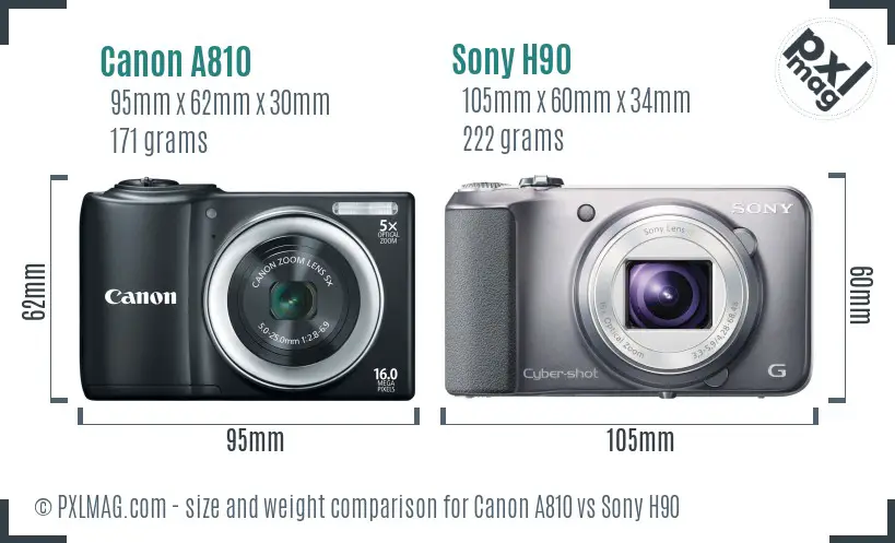 Canon A810 vs Sony H90 size comparison