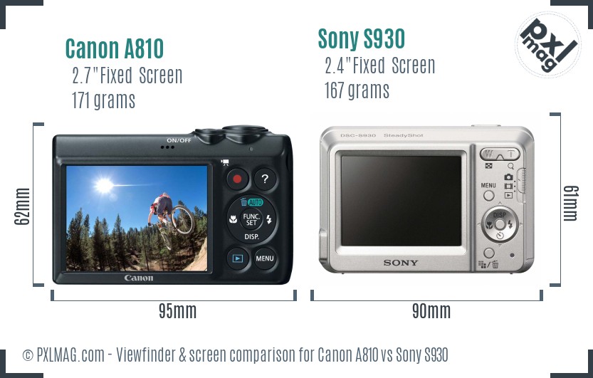 Canon A810 vs Sony S930 Screen and Viewfinder comparison