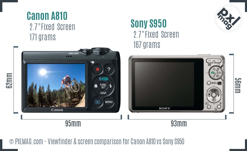 Canon A810 vs Sony S950 Screen and Viewfinder comparison