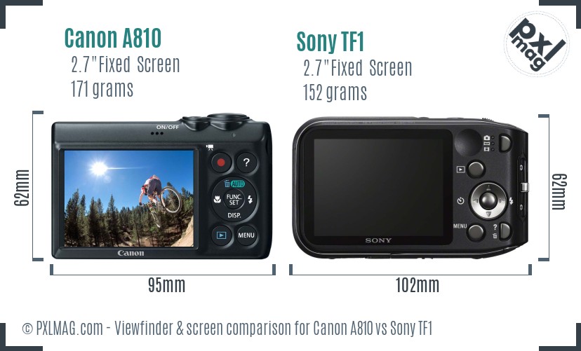 Canon A810 vs Sony TF1 Screen and Viewfinder comparison