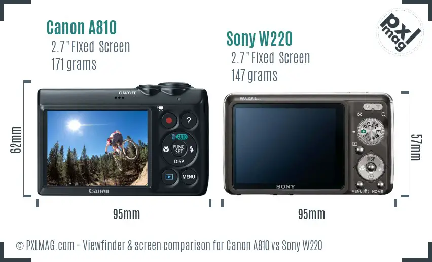 Canon A810 vs Sony W220 Screen and Viewfinder comparison Canon A810 vs Sony W220 Screen and Viewfinder comparison
