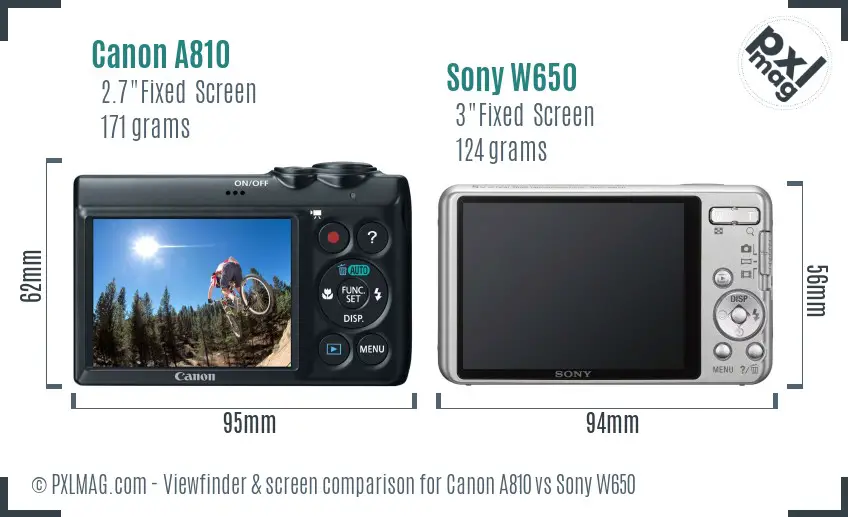 Canon A810 vs Sony W650 Screen and Viewfinder comparison
