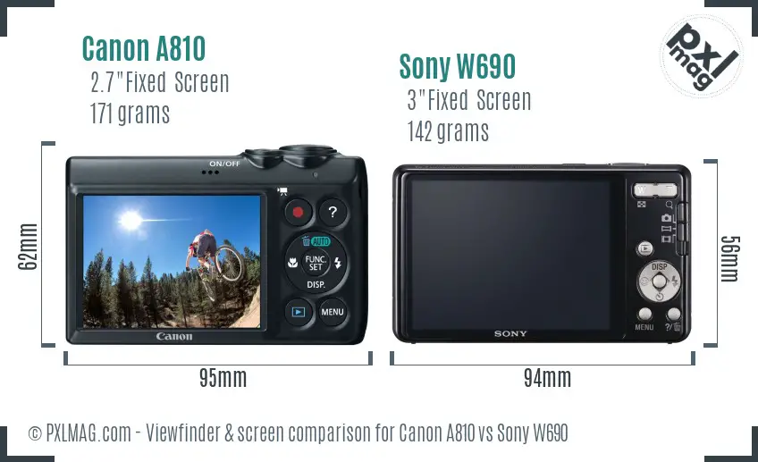 Canon A810 vs Sony W690 Screen and Viewfinder comparison Canon A810 vs Sony W690 Screen and Viewfinder comparison