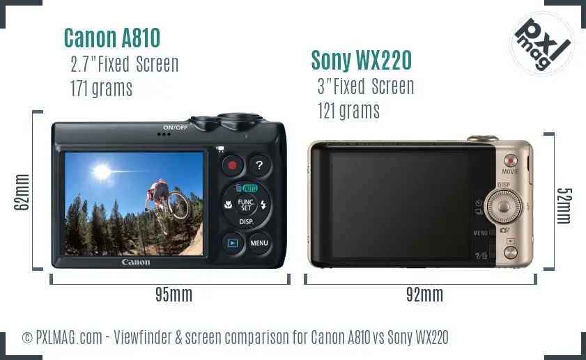 Canon A810 vs Sony WX220 Screen and Viewfinder comparison