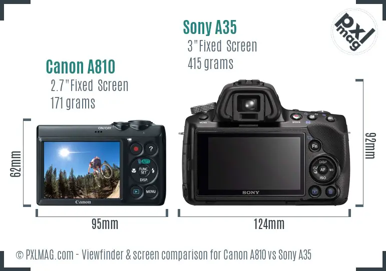 Canon A810 vs Sony A35 Screen and Viewfinder comparison