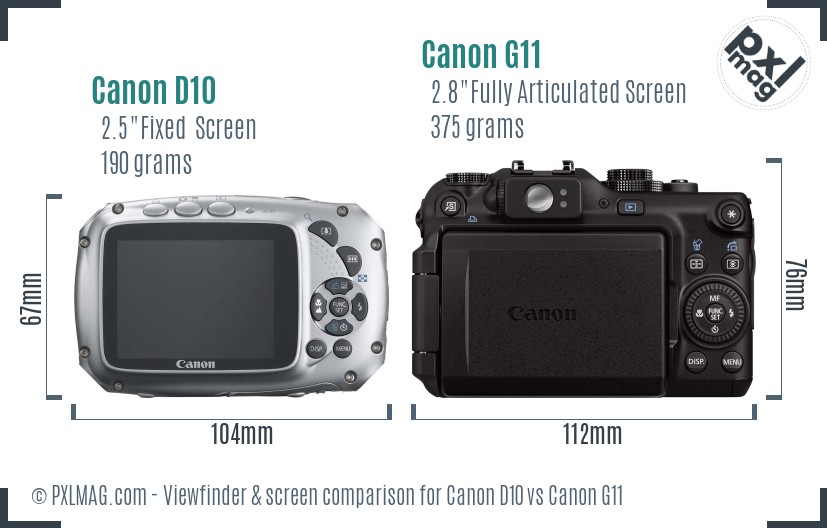 Canon D10 vs Canon G11 Screen and Viewfinder comparison