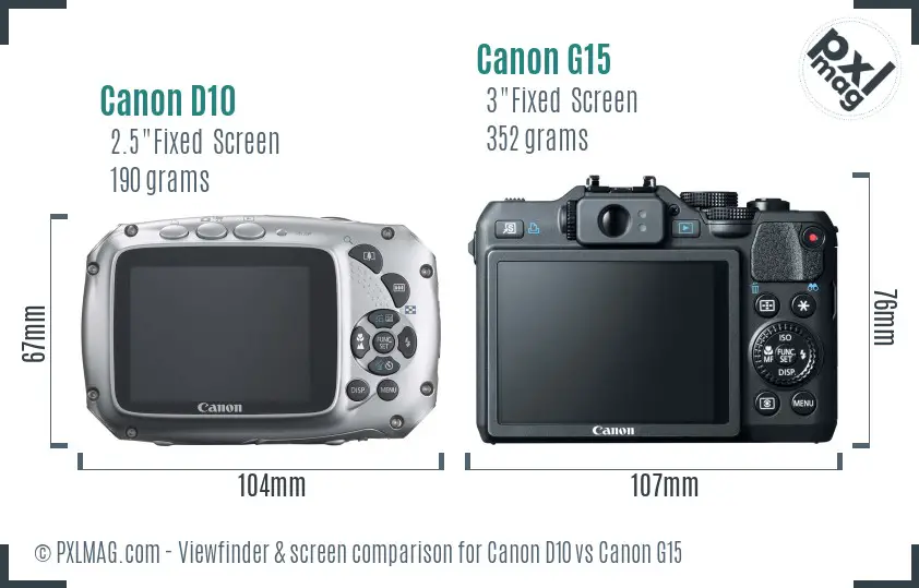 Canon D10 vs Canon G15 Screen and Viewfinder comparison