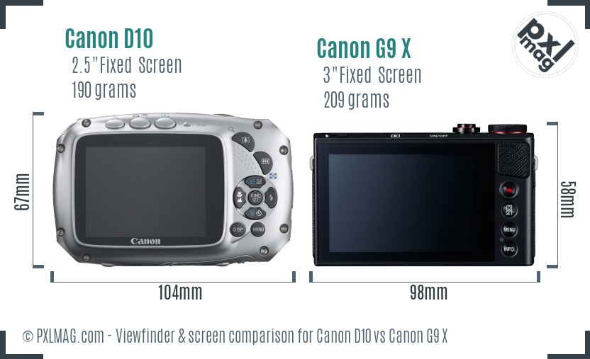 Canon D10 vs Canon G9 X Screen and Viewfinder comparison