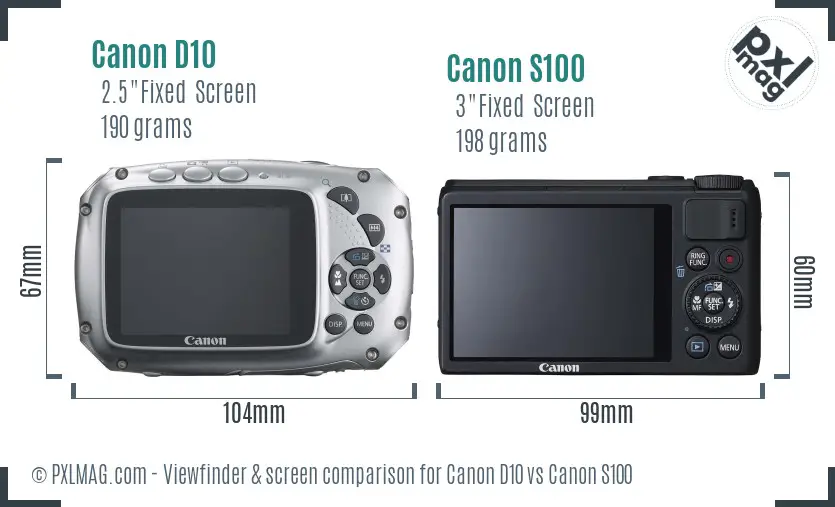 Canon D10 vs Canon S100 Screen and Viewfinder comparison Canon D10 vs Canon S100 Screen and Viewfinder comparison