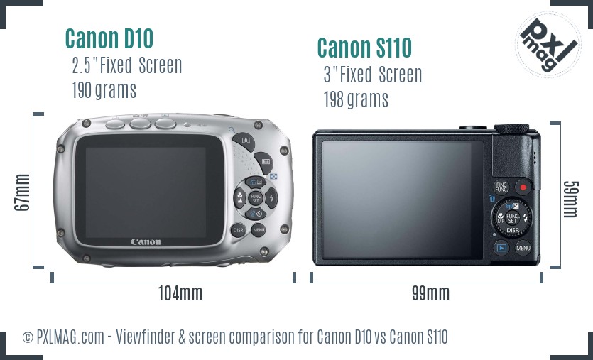 Canon D10 vs Canon S110 Screen and Viewfinder comparison