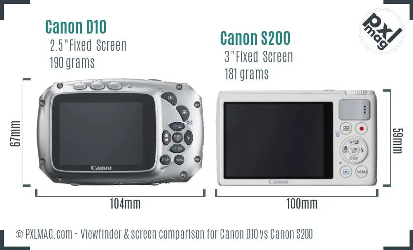 Canon D10 vs Canon S200 Screen and Viewfinder comparison