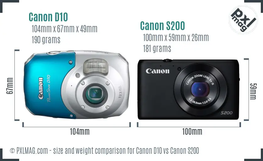 Canon D10 vs Canon S200 size comparison