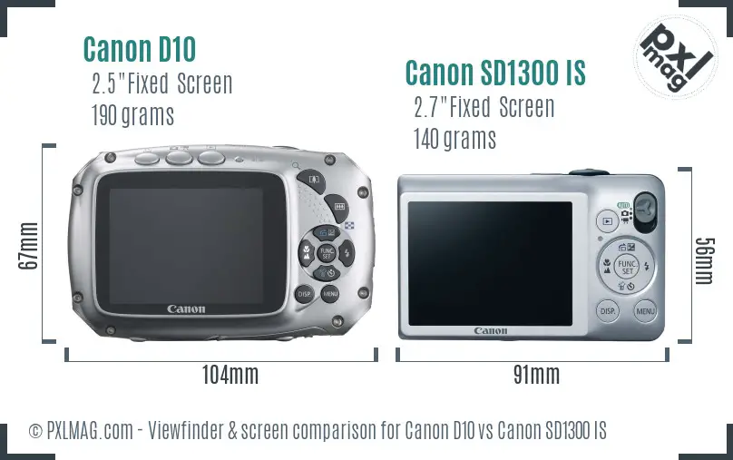 Canon D10 vs Canon SD1300 IS Screen and Viewfinder comparison