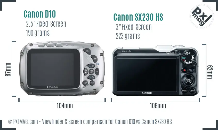 Canon D10 vs Canon SX230 HS Screen and Viewfinder comparison
