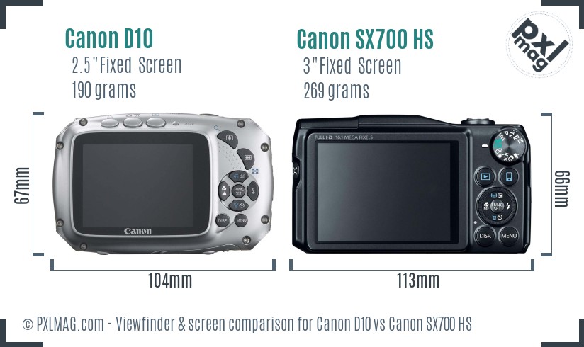 Canon D10 vs Canon SX700 HS Screen and Viewfinder comparison