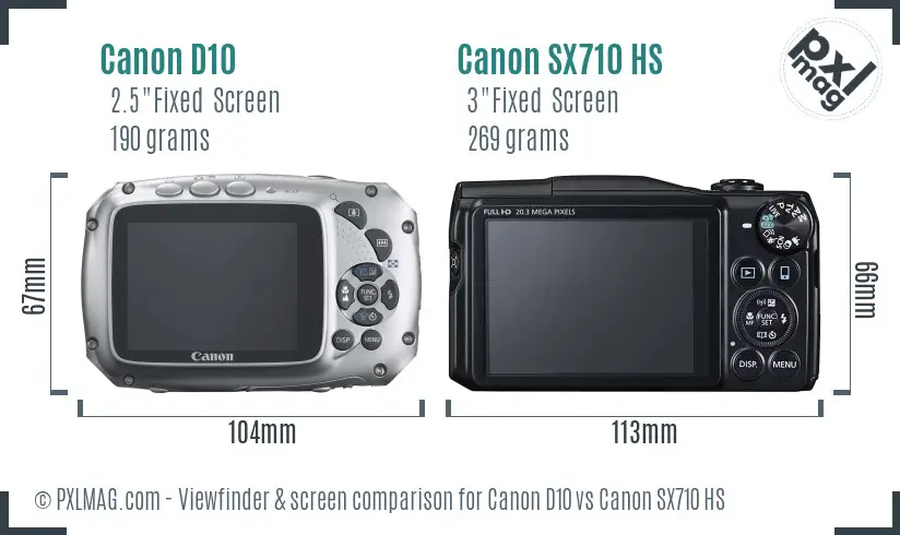 Canon D10 vs Canon SX710 HS Screen and Viewfinder comparison