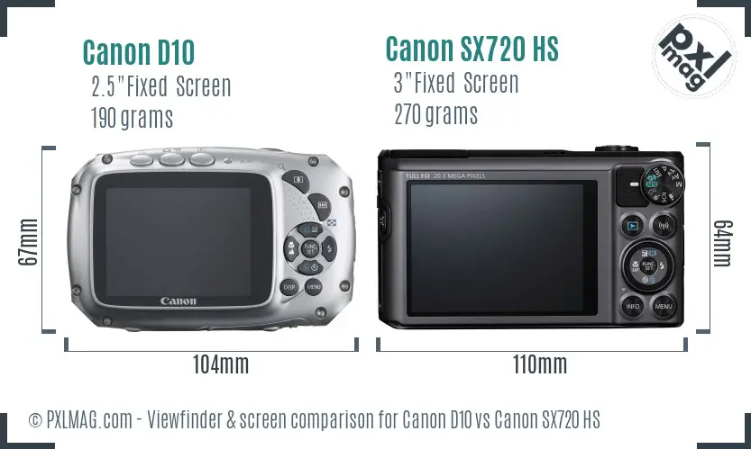 Canon D10 vs Canon SX720 HS Screen and Viewfinder comparison