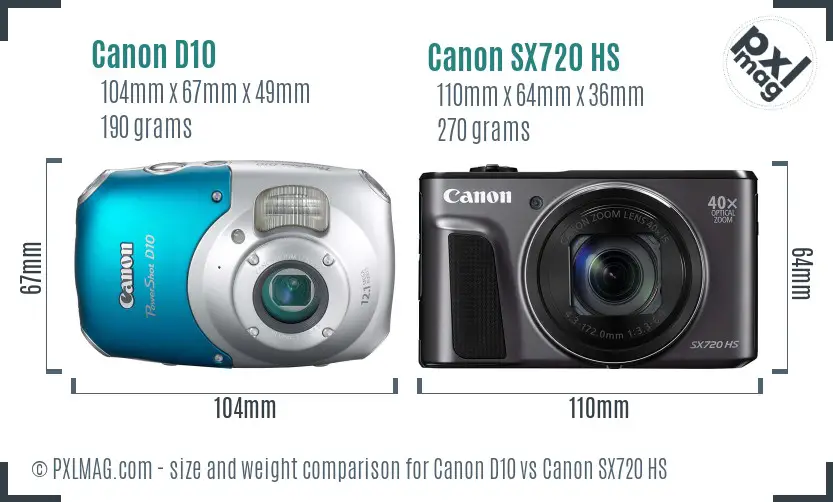 Canon D10 vs Canon SX720 HS size comparison