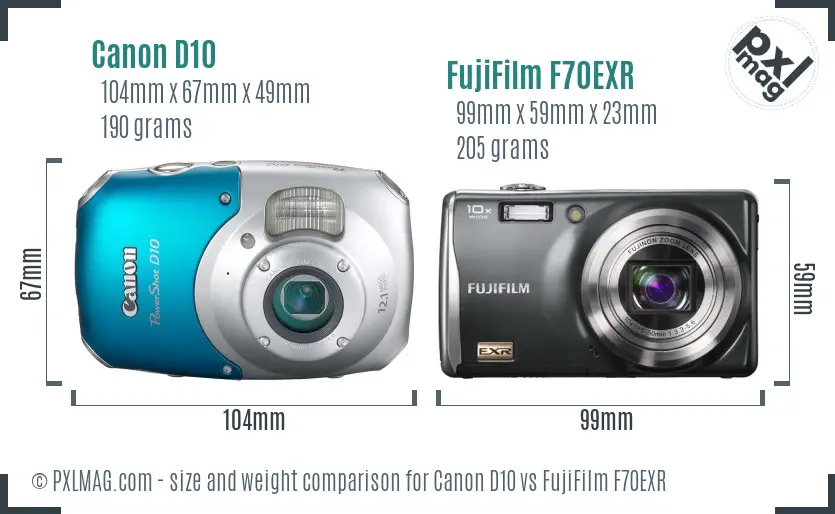 Canon D10 vs FujiFilm F70EXR size comparison Canon D10 vs FujiFilm F70EXR size comparison