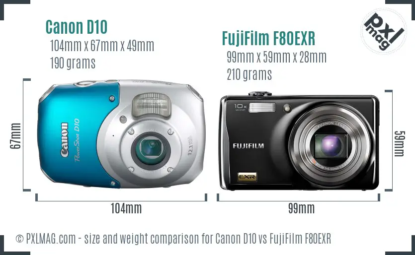 Canon D10 vs FujiFilm F80EXR size comparison