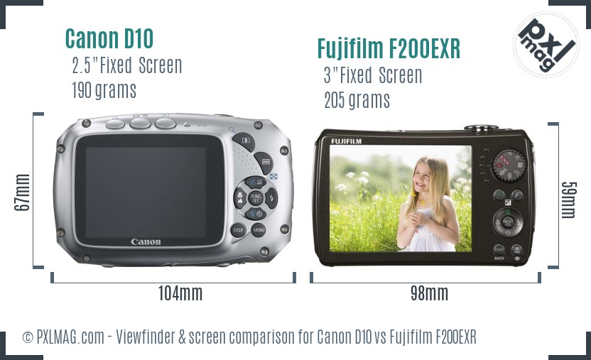 Canon D10 vs Fujifilm F200EXR Screen and Viewfinder comparison